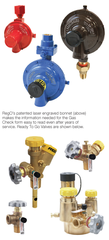 RegO Ready-To-Go LPG tank valves. – RegO Products