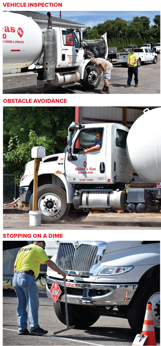 Heller's propane finds solution to Challenges finding propane delivery drivers with second annual bobtail round up reports bpn 10-20