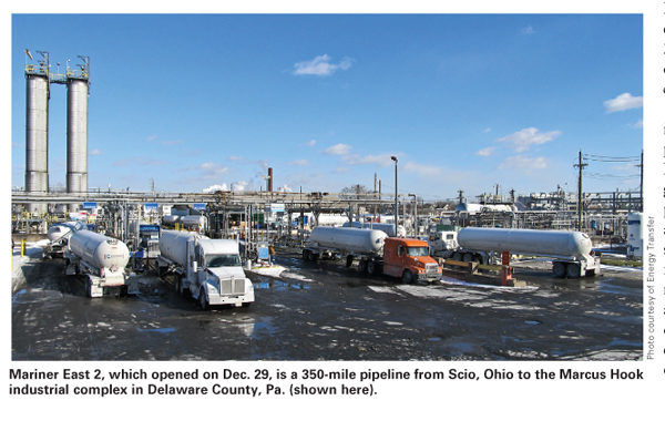 Newly Opened Mariner East-2 Propane Pipeline, OPEC & U.S. Crude Production All Affect LPG Pricing Reports BPN, the propane industry's leading source for news and information since 1939 Feb 2019