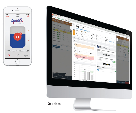 Otodata Propane LPG Tank monitors Improve Efficiency, Safety, Customer Retention per Otodata reports BPN the propane industry's leading source for news and info since 1939. 12-2018122018