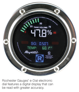 BPN the propane industry leading source for news since 1939 features New Propane Equipment showcase with new Rochester LPG gauges 01-21