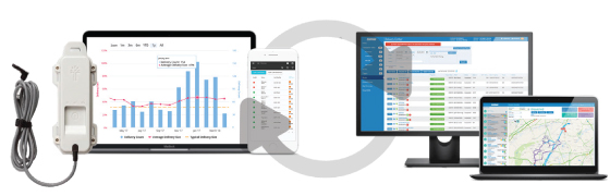 New Automated Propane Delivery Tickets offered by partnership between Tank Utility and Cargas Energy software tank monitors 09-20