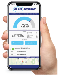 Propane Tank Monitors gain popularity as LPG consumers want instant data see BPN industry overview with Anova 09-2020
