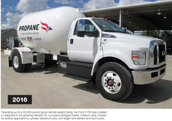 Roush CleanTech Celebrates sale of more than 20,000 clean-burning propane lpg autogas vehicles reports bpn