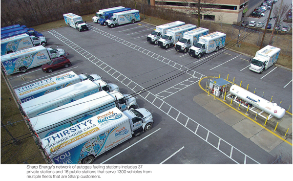 Sharp Energy Recognized For Fleet of Clean Propane Autogas Fleet With AllianceAutogas Reports BPN the propane industry trusted source for news since 1939.Oct 2019 