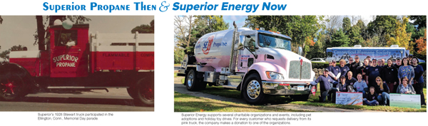 Butane-Propane News celebrates its 80th anniversary as propane industry's leading source for news and information since 1939 with Then & Now special profiles of LPG propane companies