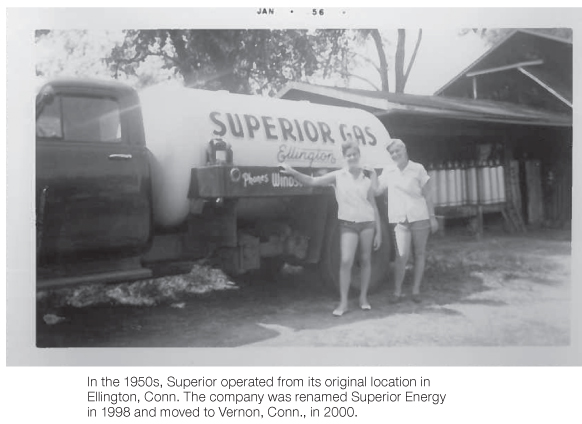 BPN special Then and Now segment to celebrate BPN's 80 years as the propane industry's leading source for news and information since 1939 August 2019 