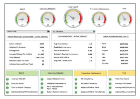 ari tech software