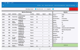 BPN Features New Propane Product Showcase highlights Blue Cow Software new product Ignite Mobile Fuel Delivery software 04-2020