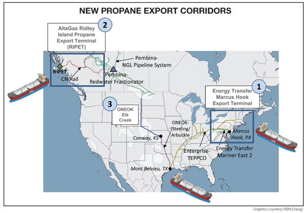 Supply, labor challenges shape propane tank production, distribution - LP  Gas