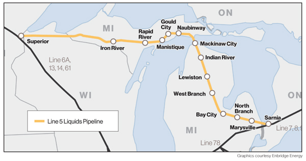 Enbridge Propane Pipeline Partially Closed reports BPN 0820