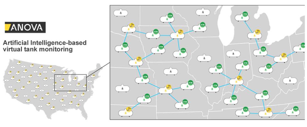 This image, provided by Anova, features a map of the United States covered in connected propane tanks to depict artificial intelligence-based virtual tank monitoring