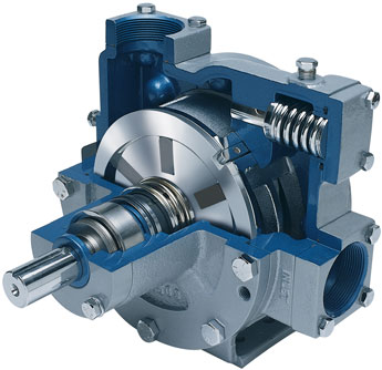 IDEX Corp.’s Corken Z-Series Pumps