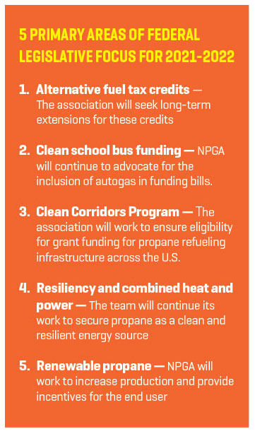 Infographic for 5 Primary Areas of Federal Legislative Focus for 2021-2022: 1. Alternative fuel tax credits. 2. Clean school bus funding. 3. Clean Corridors Program. 4. Resiliency and combined heat and power. 5. Renewable propane.