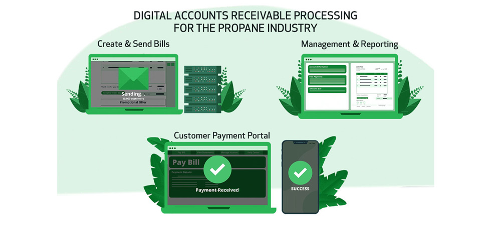 Digital accounts receivable processing for the propane industry