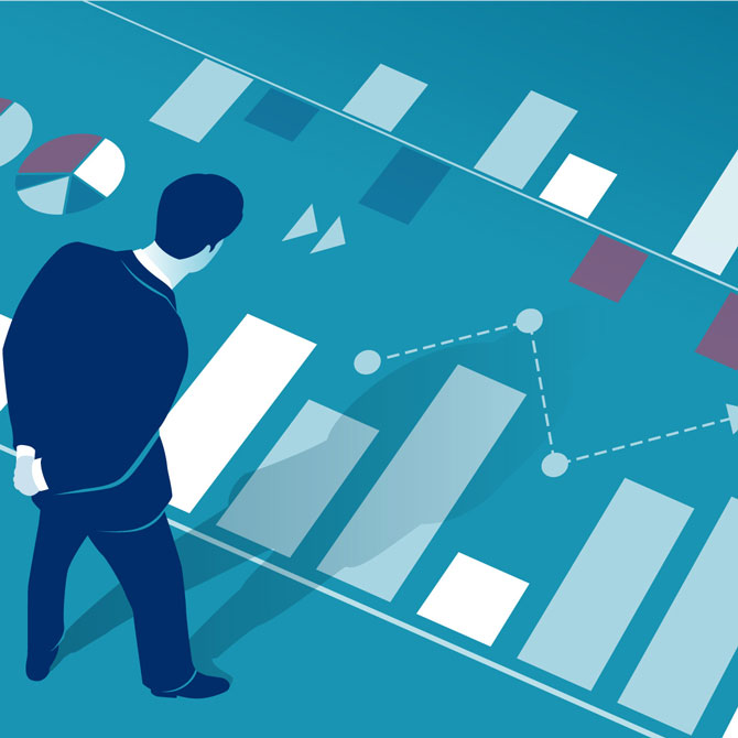 profit margin evaluation