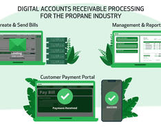 Digital accounts receivable processing for the propane industry