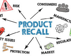 A graphic depicts the effects of a product recall.