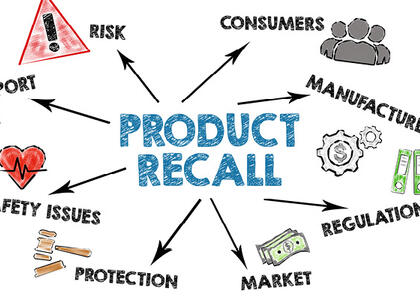 A graphic depicts the effects of a product recall.